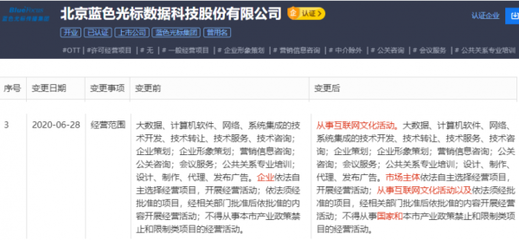 北京藍色光標數據科技股份經營范圍拓展，新增互聯網文化活動業(yè)務