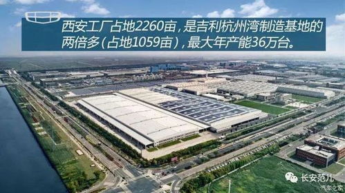 西安落成全球唯一奔馳smart生產基地 年產12萬輛整車，驅動智造與產業(yè)升級