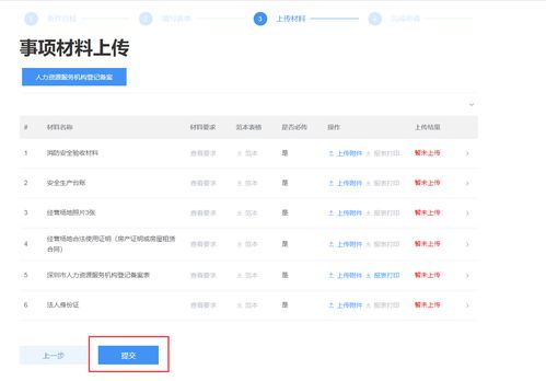 開一家人力資源公司，做好人力資源服務(wù)機(jī)構(gòu)登記很有必要